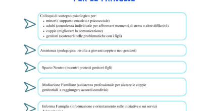 CENTRO SERVIZI PER LE FAMIGLIE